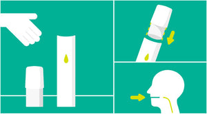 How to Inhale Vapor