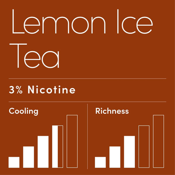 RELX IDN Disposable Vape RELX Disposable Magic Go Lemon Ice Tea Order for Great Vaping  3% Nicotine 6 ml E-liquid No.1 E-cig in Indonesia 🍹
