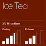  RELX IDN Disposable Vape RELX Disposable Magic Go Iced Tea Order for Great Vaping  3% Nicotine 6 ml E-liquid No.1 E-cig in Indonesia 🥤